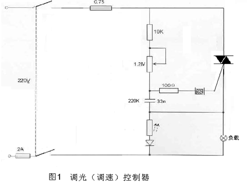 BT131双向可控硅调速