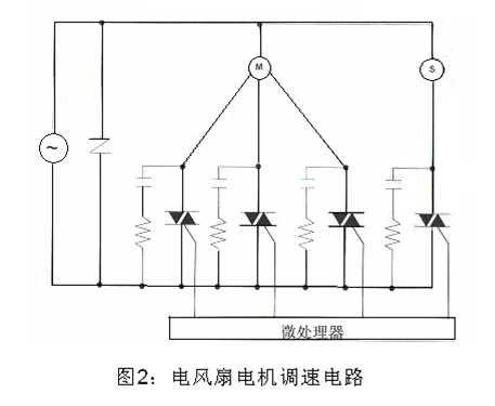 BT131双向可控硅应用